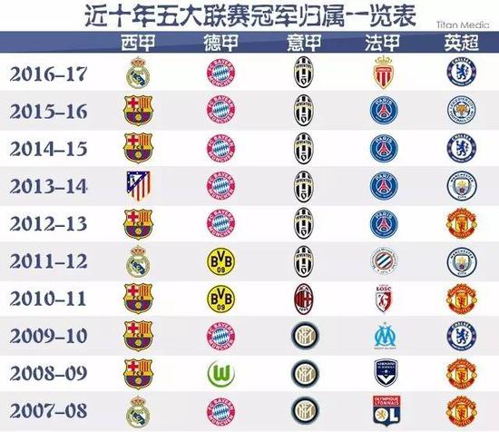 克內克特的